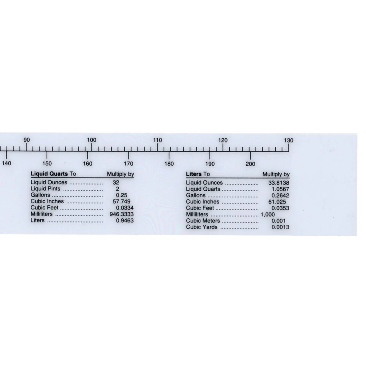 Westcott Metric/Inch Ruler, 30cm, 12", Opaque (M-109) - Image 5